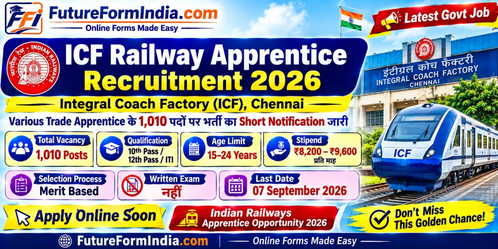 ICF Indian Railway Various Trade Apprentices Recruitment 2026 – Apply Online