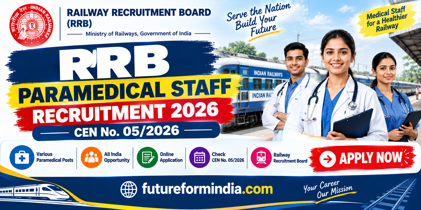 RRB Paramedical Recruitment 2026 Apply Online 